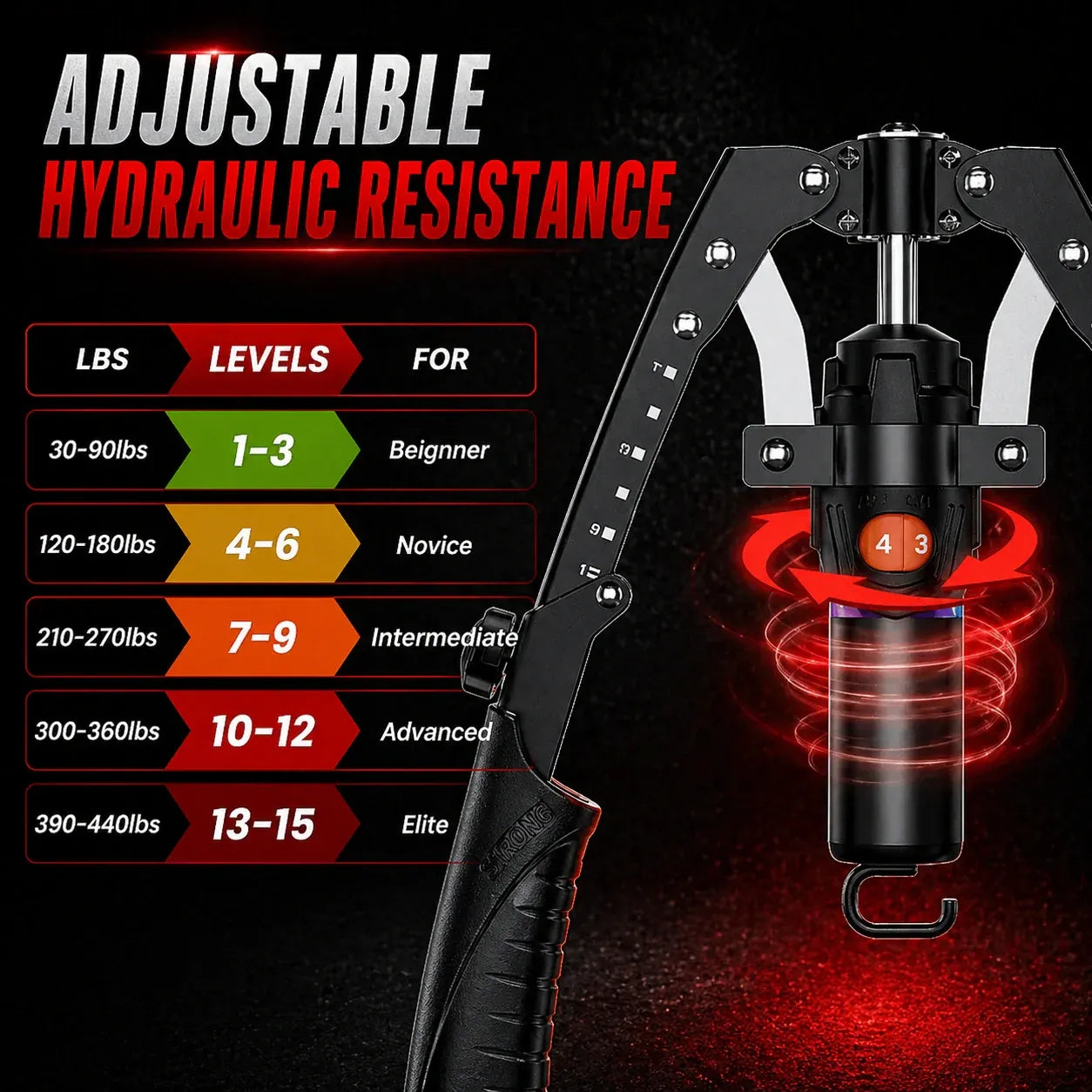 ONYX™ HydraForce Muscle Trainer